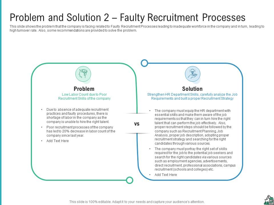 Top 10 Problem and Solution PowerPoint Presentation Templates in 2025