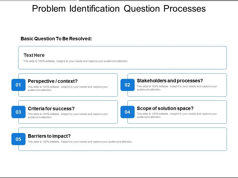 Problem identification question processes solution and success Slide01