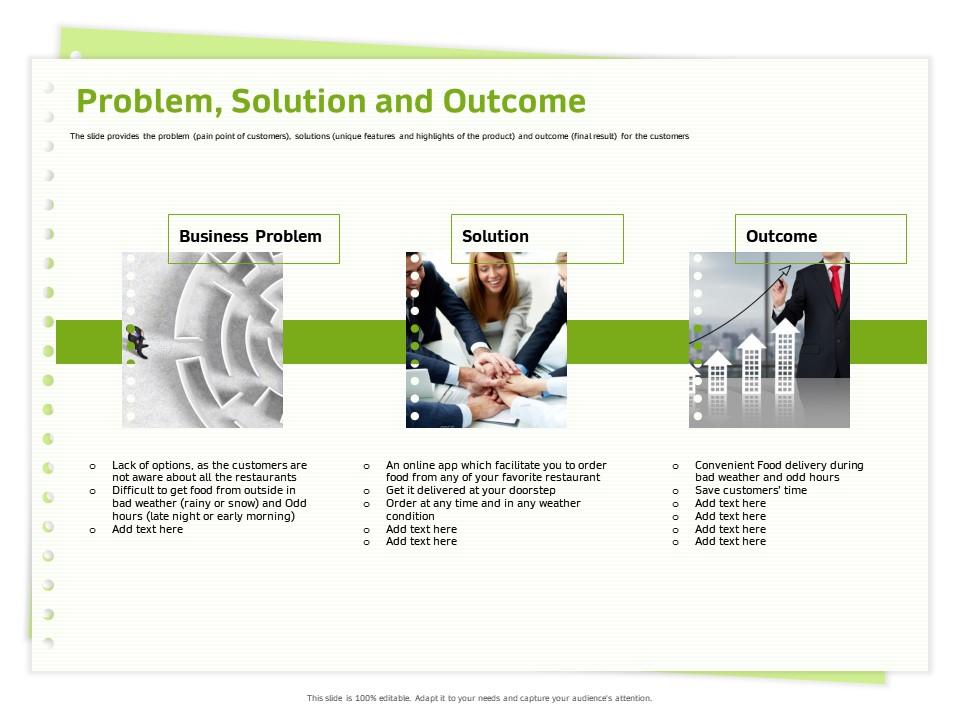 Problem solution and outcome facilitate ppt powerpoint presentation gallery model Slide01