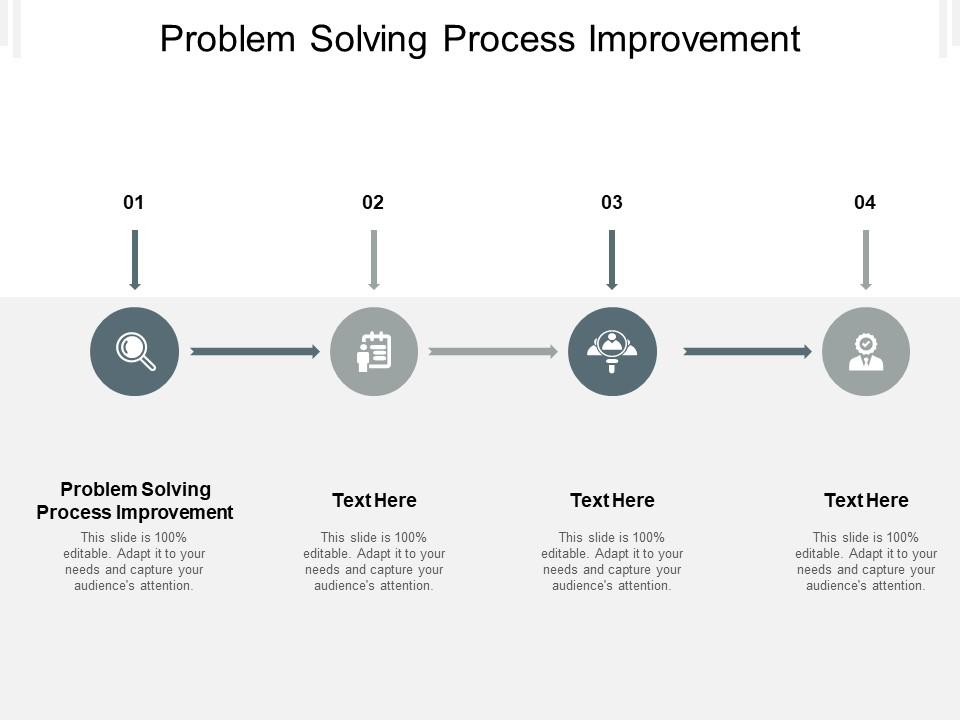 Problem Solving Process Improvement Ppt Powerpoint Presentation File ...