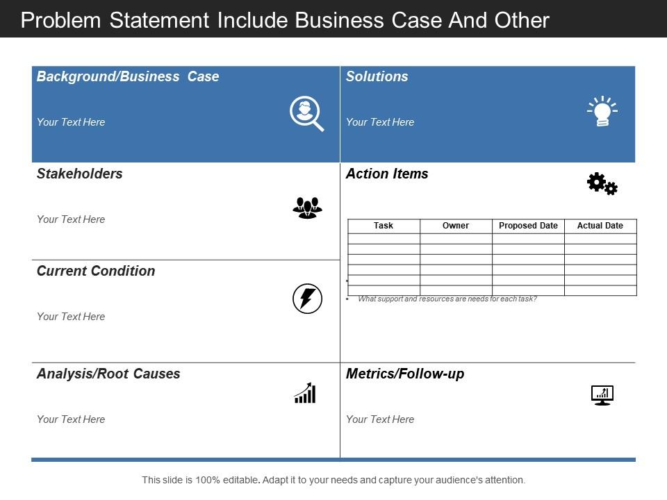 Problem statement include business case and other details of solution stakeholder and action item Slide01