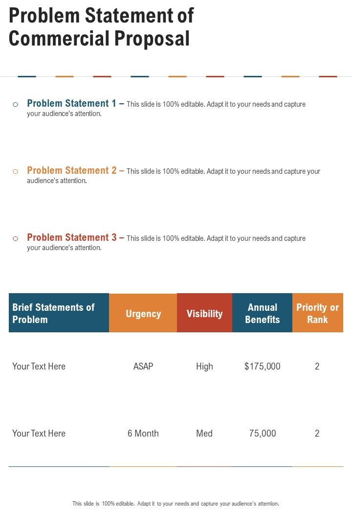 Problem Statement Of Commercial Proposal One Pager Sample Example ...