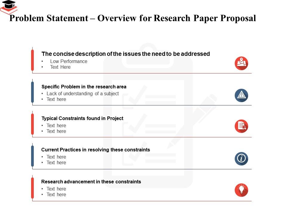 problem statement in research proposal