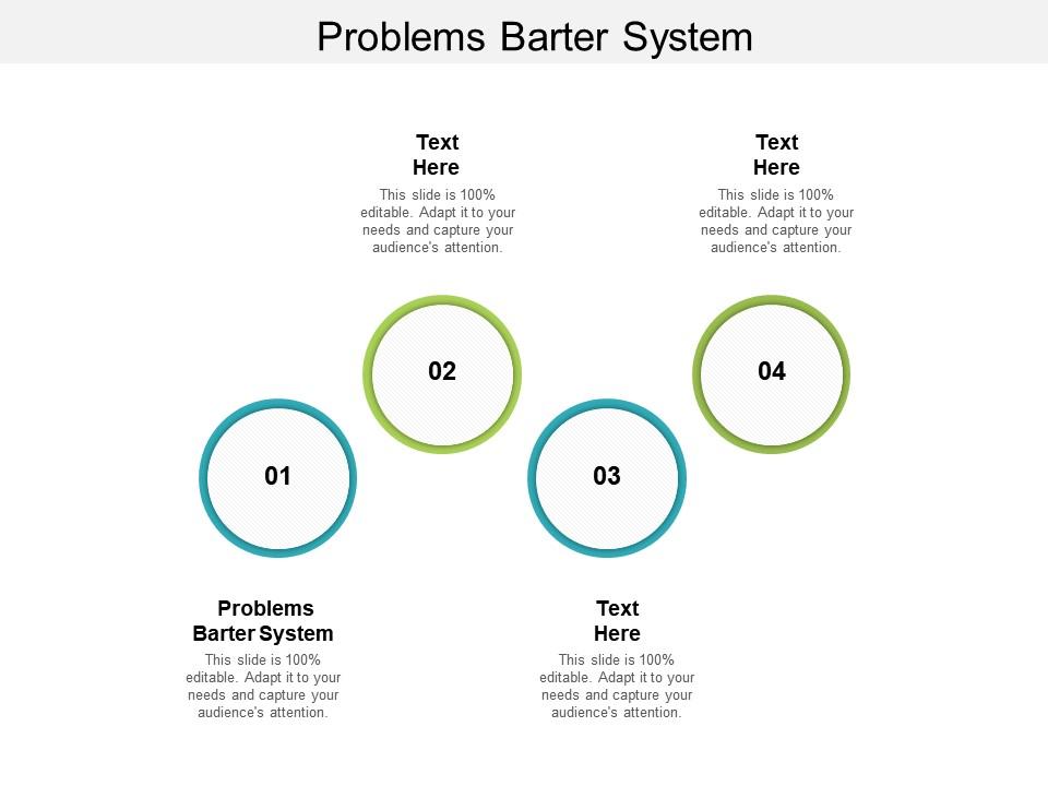 what are the difficulties of barter system