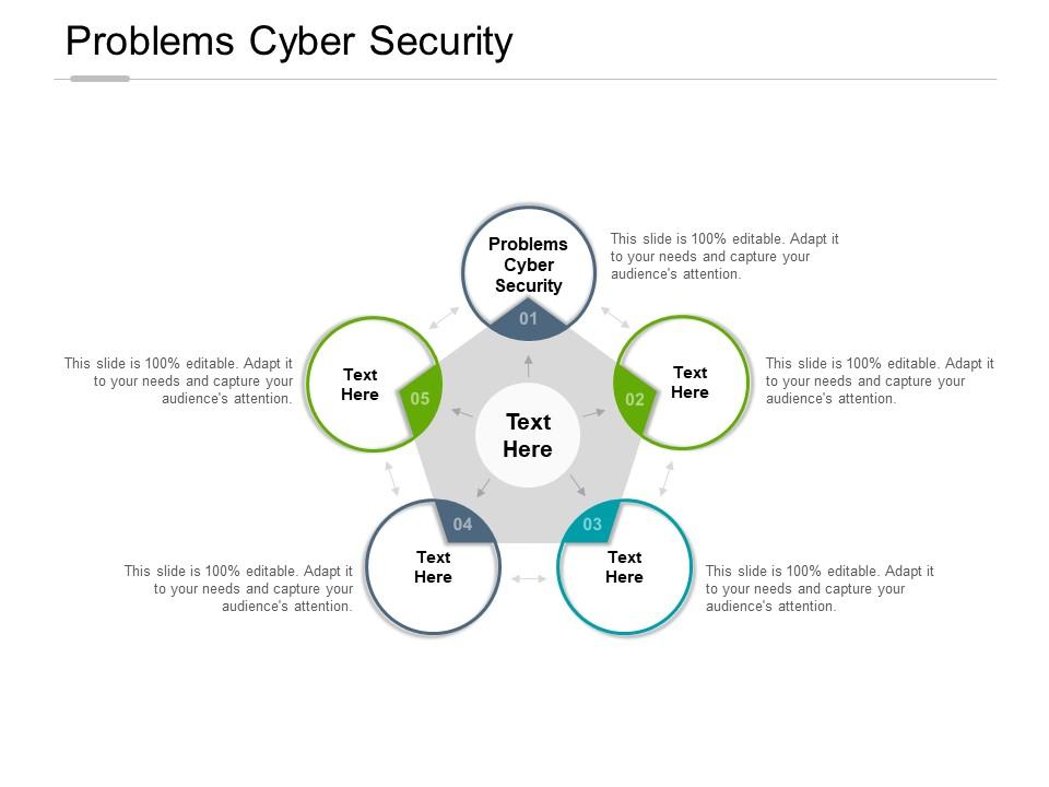 Problems Cyber Security Ppt Powerpoint Presentation Styles Infographic Template Cpb