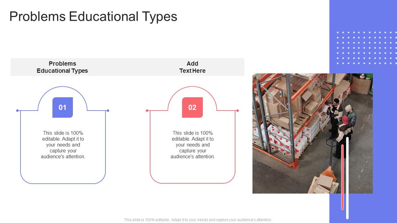 Problems Educational Types In Powerpoint And Google Slides Cpb PPT Example