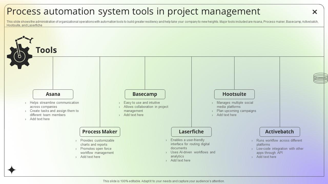 Process Automation System Tools In Project Management PPT Slide