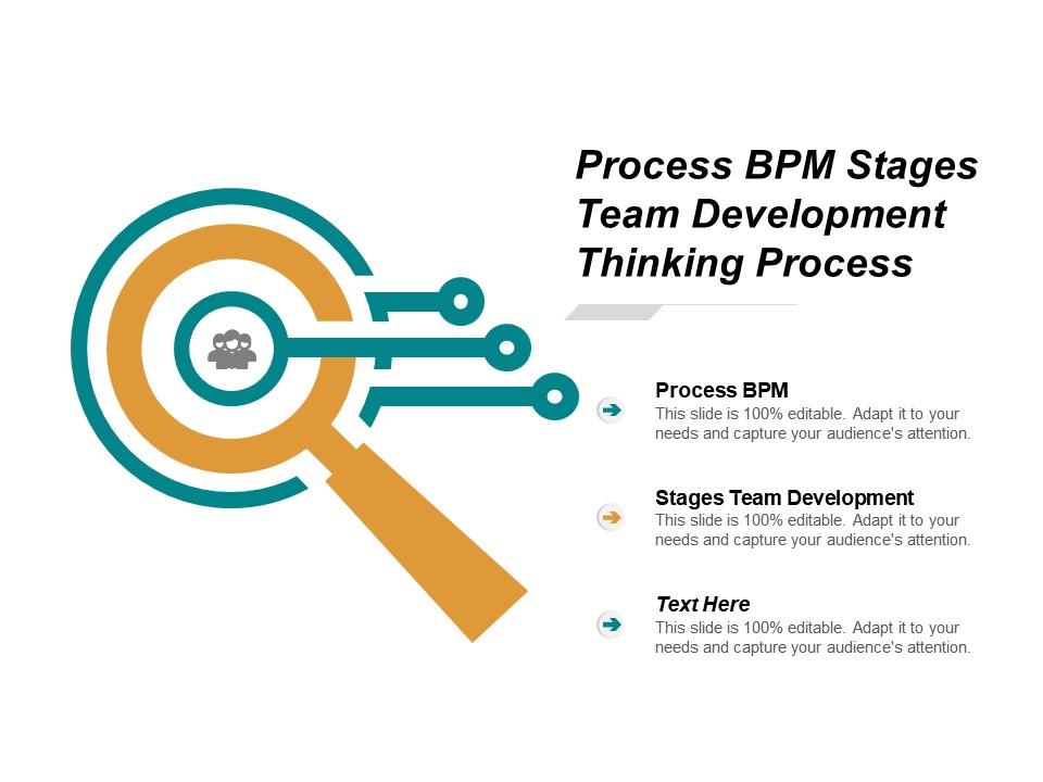Process bpm stages team development thinking process flowcharts process cpb Slide01