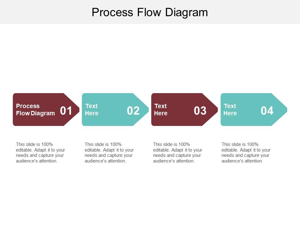 Process Flow Diagram Ppt Powerpoint Presentation Portfolio Graphics ...
