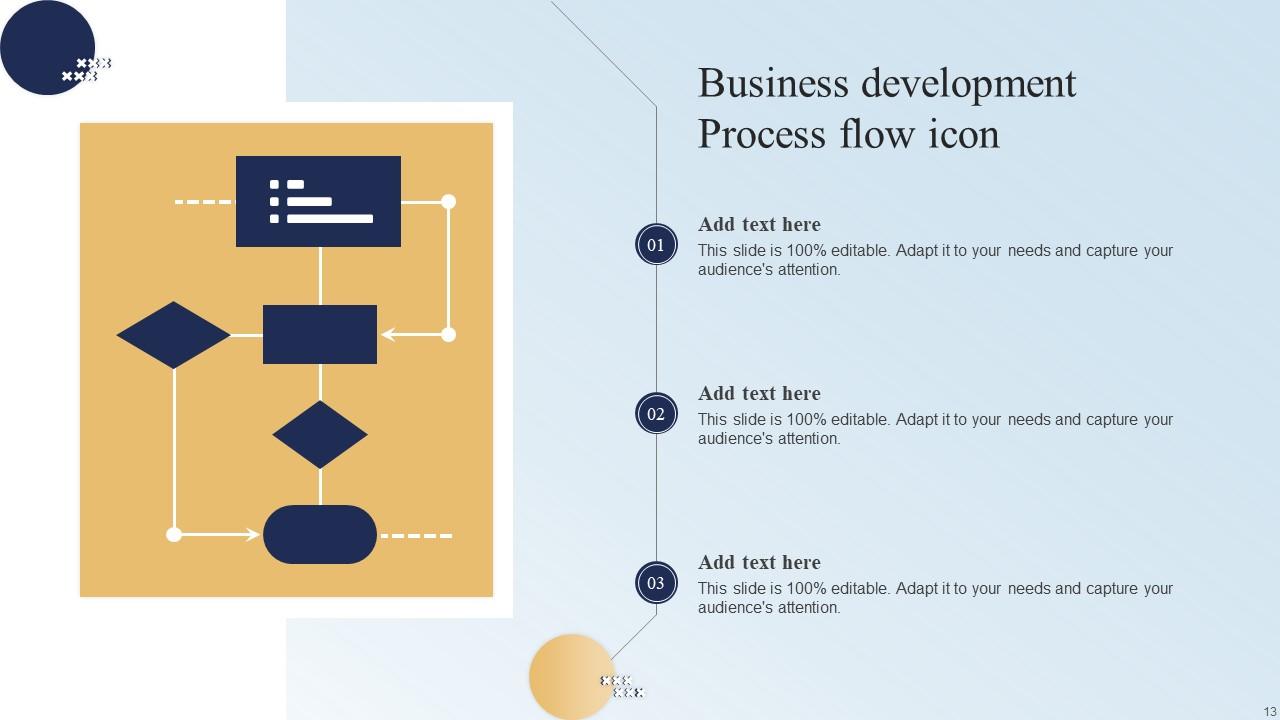 Process Flow Powerpoint Ppt Template Bundles PPT Presentation