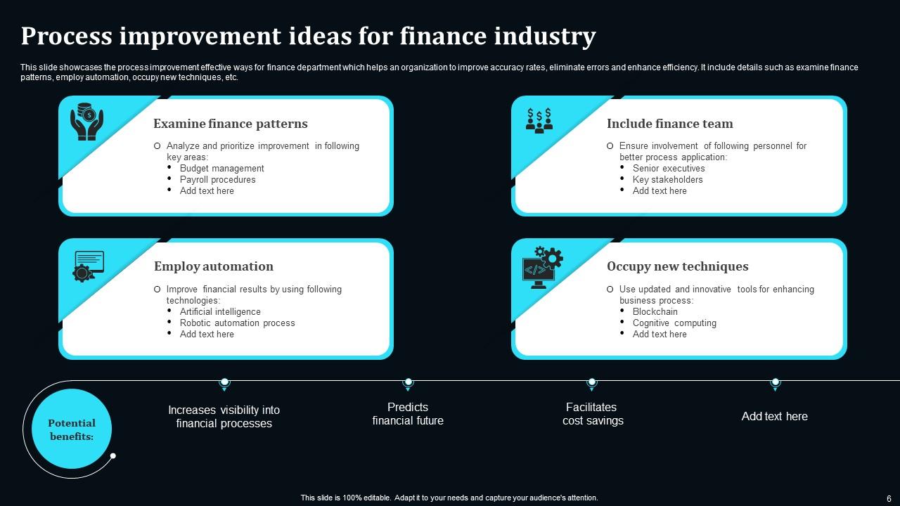 Top 10 Process Improvements PowerPoint Presentation Templates in 2025