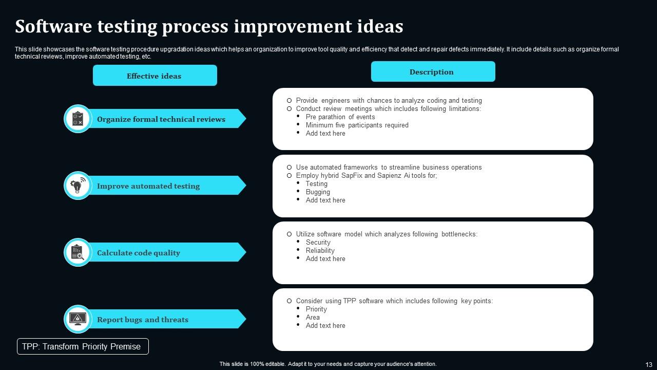 Process Improvement Ideas Powerpoint Ppt Template Bundles PPT Presentation