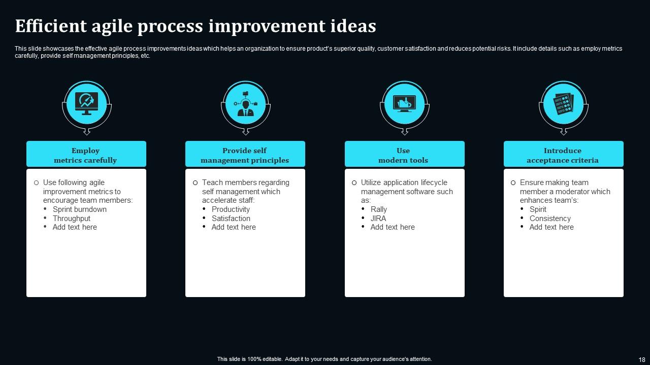 Process Improvement Ideas Powerpoint Ppt Template Bundles PPT Presentation