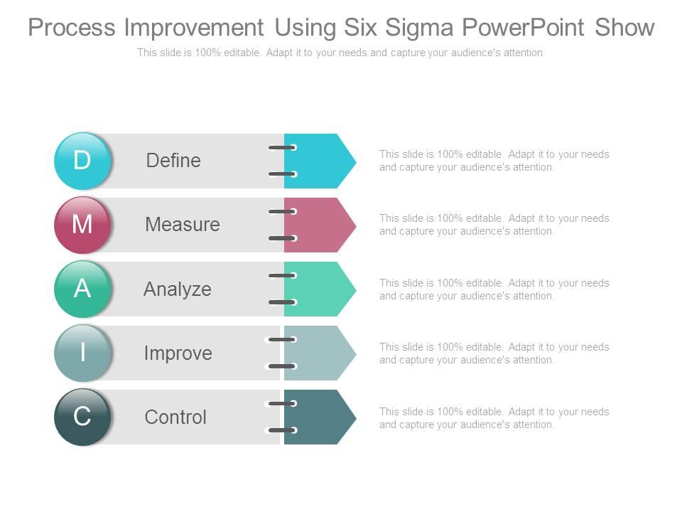 Process improvement using six sigma powerpoint show Slide01