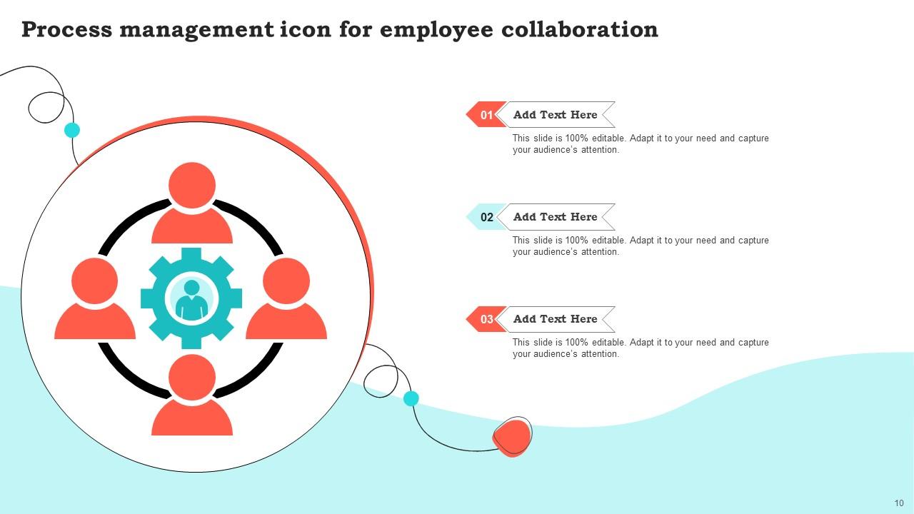 Process Management Powerpoint Ppt Template Bundles PPT Template