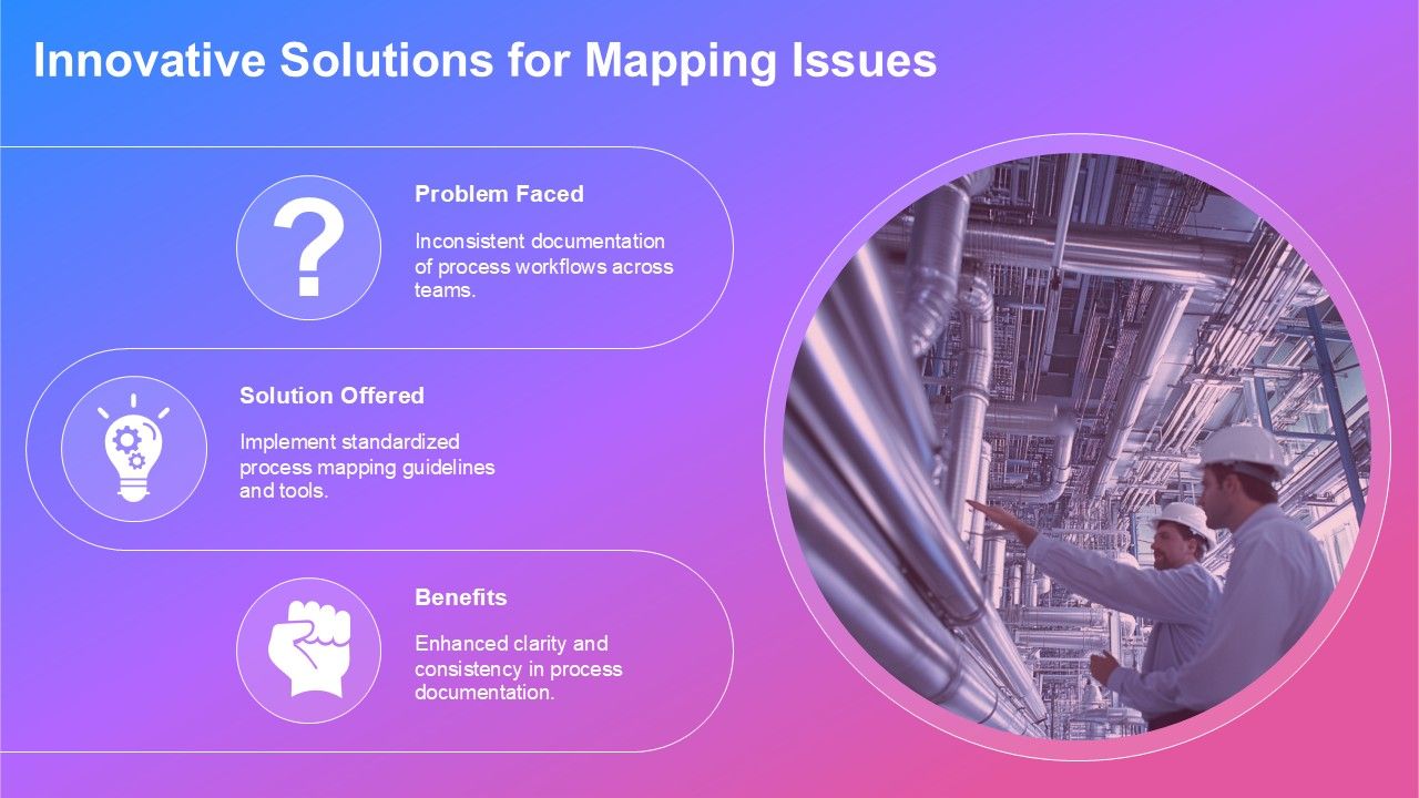 Process Mapping Techniques And - Process Mapping Techniques And Tools Overview Ppt Graphics At Slide20