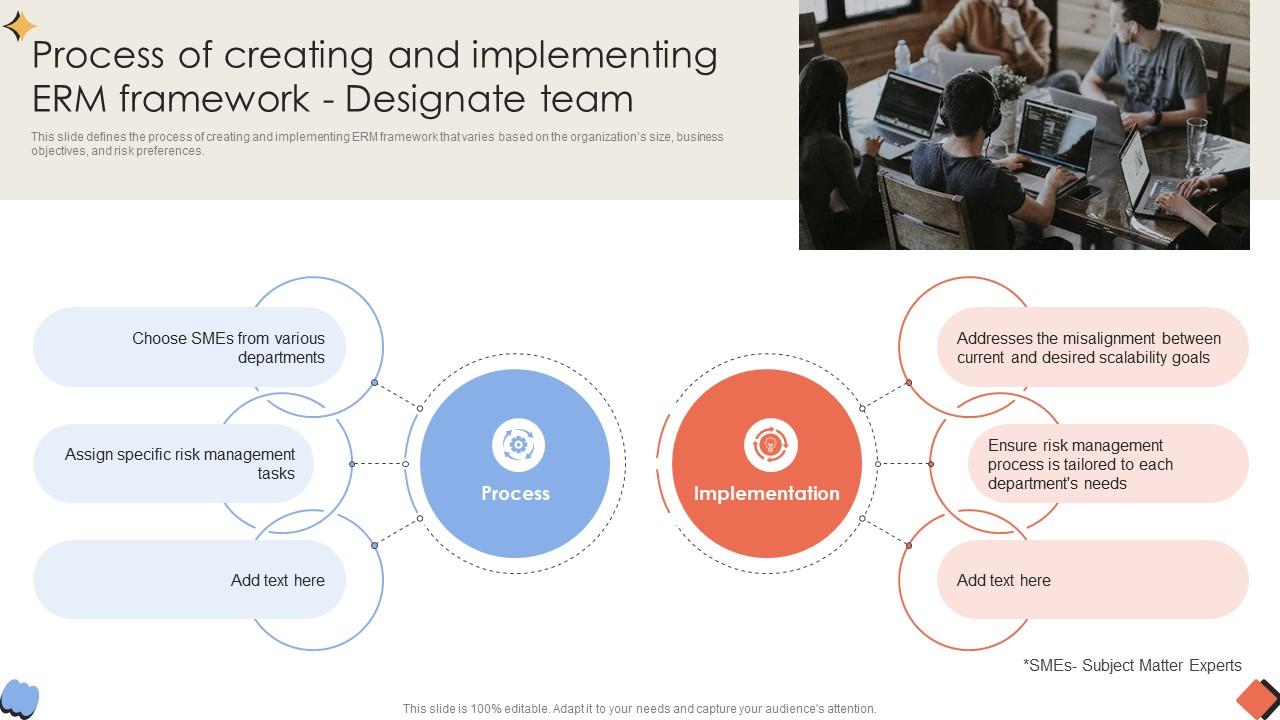 Process Of Creating And Implementing Erm Framework Designate Unlocking ...