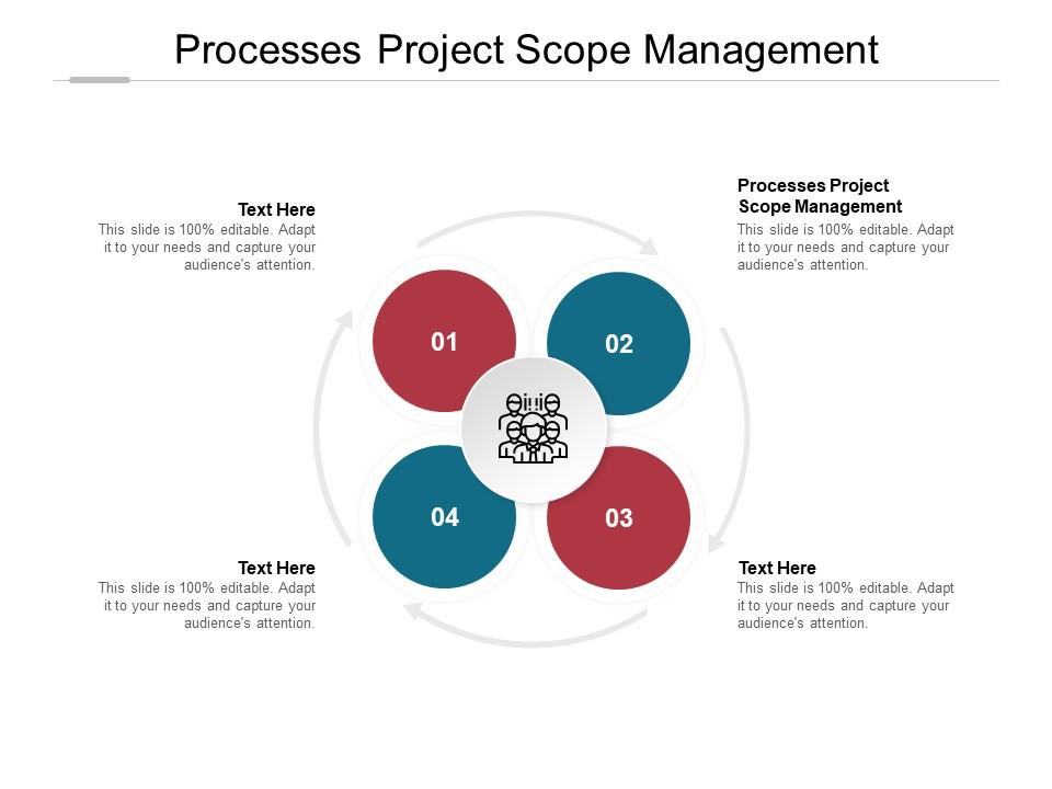 Processes Project Scope Management Ppt Powerpoint Presentation Sample ...