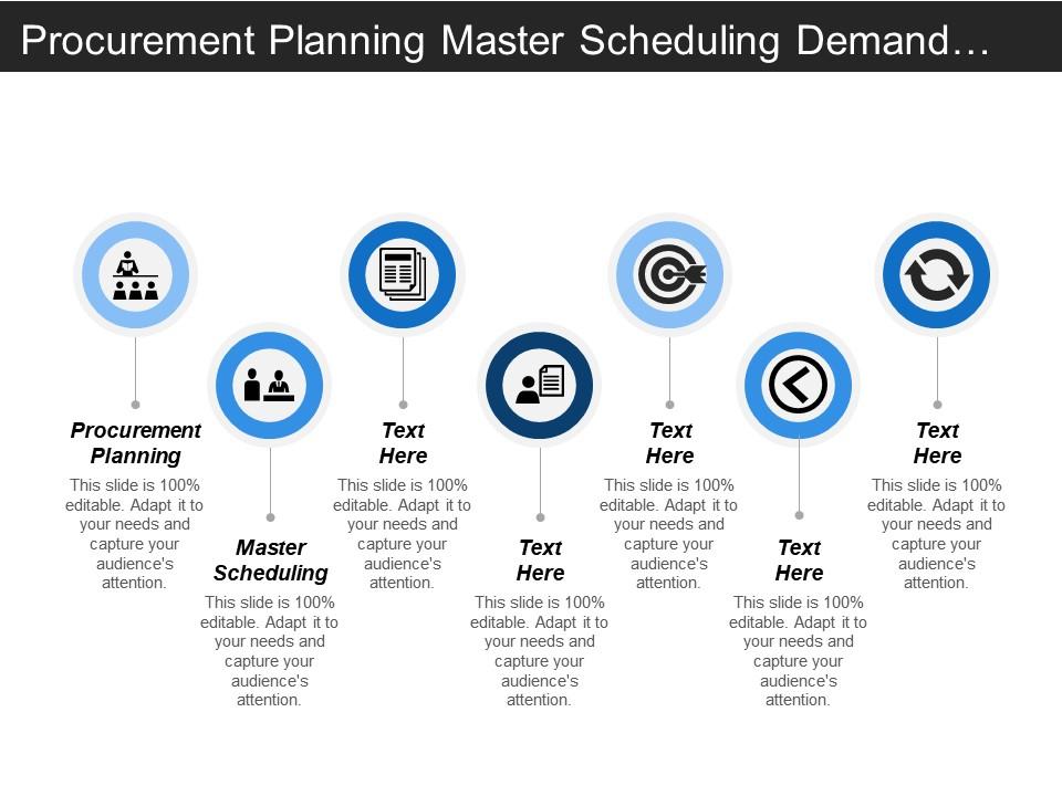Procurement planning master scheduling demand management sales plan Slide01