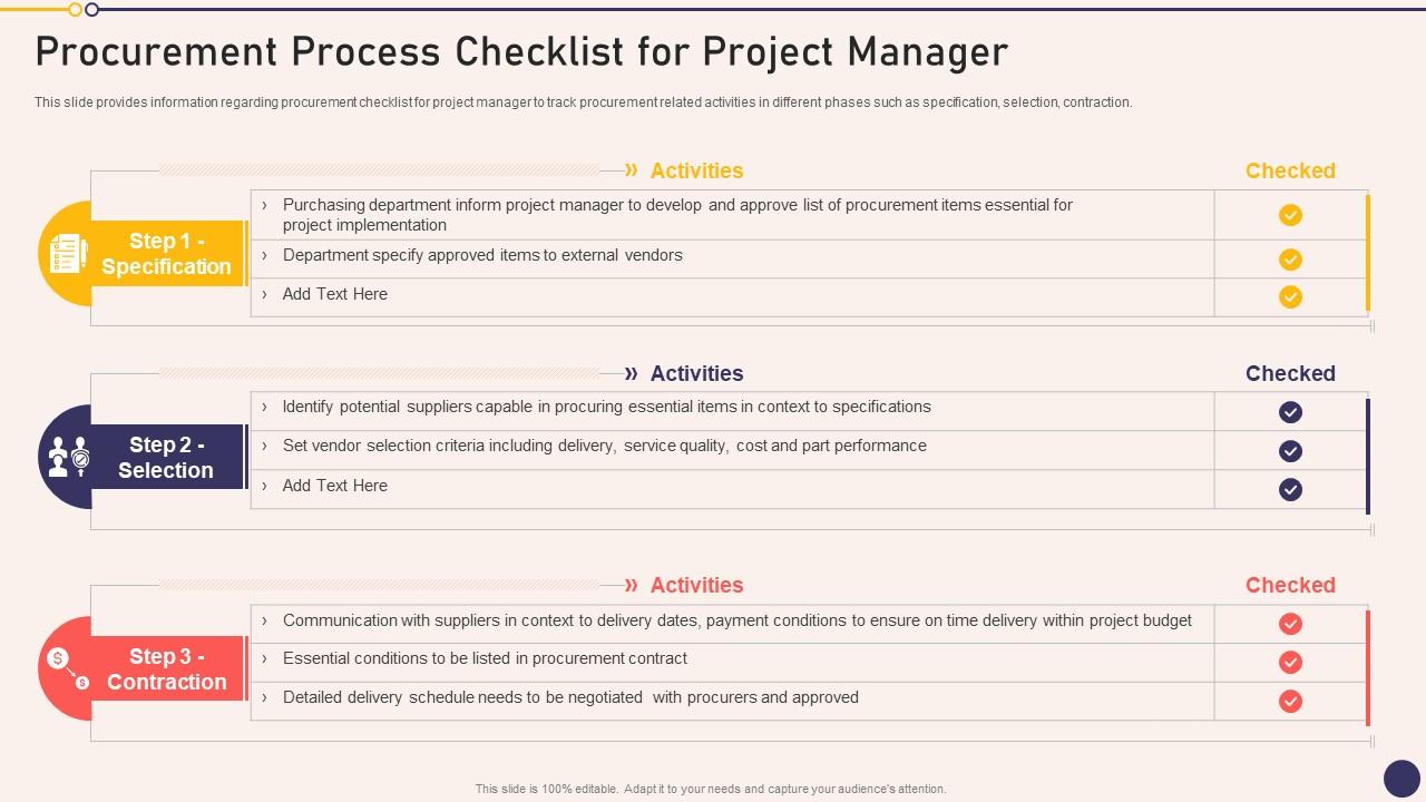 Procurement Process Checklist For Project Managers Playbook Ppt Slides