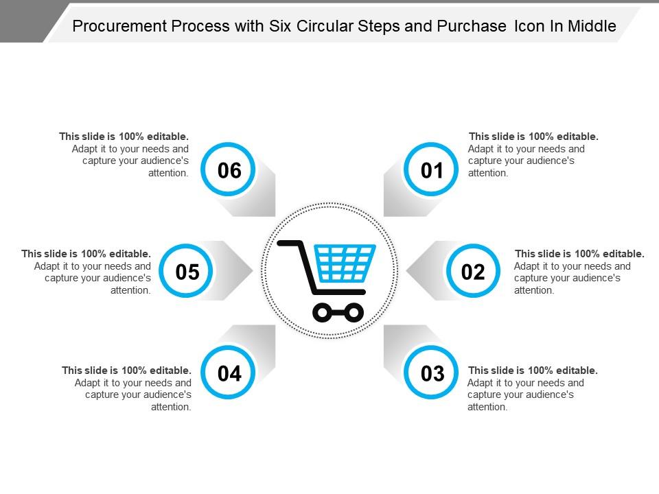 procurement_process_with_six_circular_steps_and_purchase_icon_in_middle_Slide01