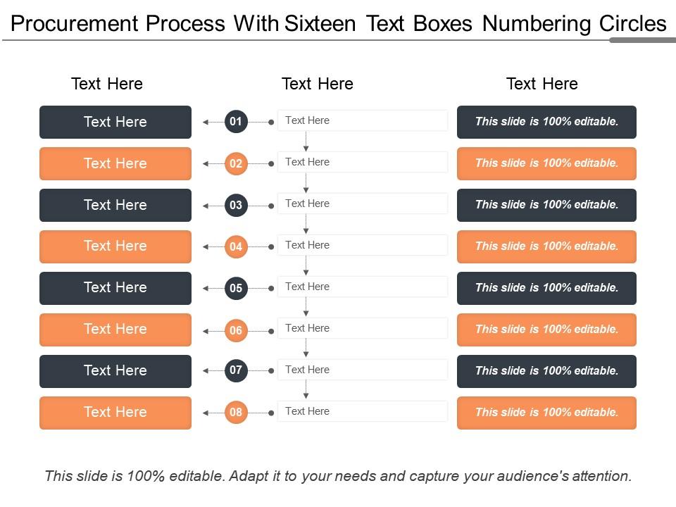 procurement_process_with_sixteen_text_boxes_numbering_circles_Slide01