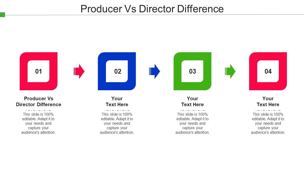 Producer Vs Director Difference Ppt Powerpoint Presentation Outline