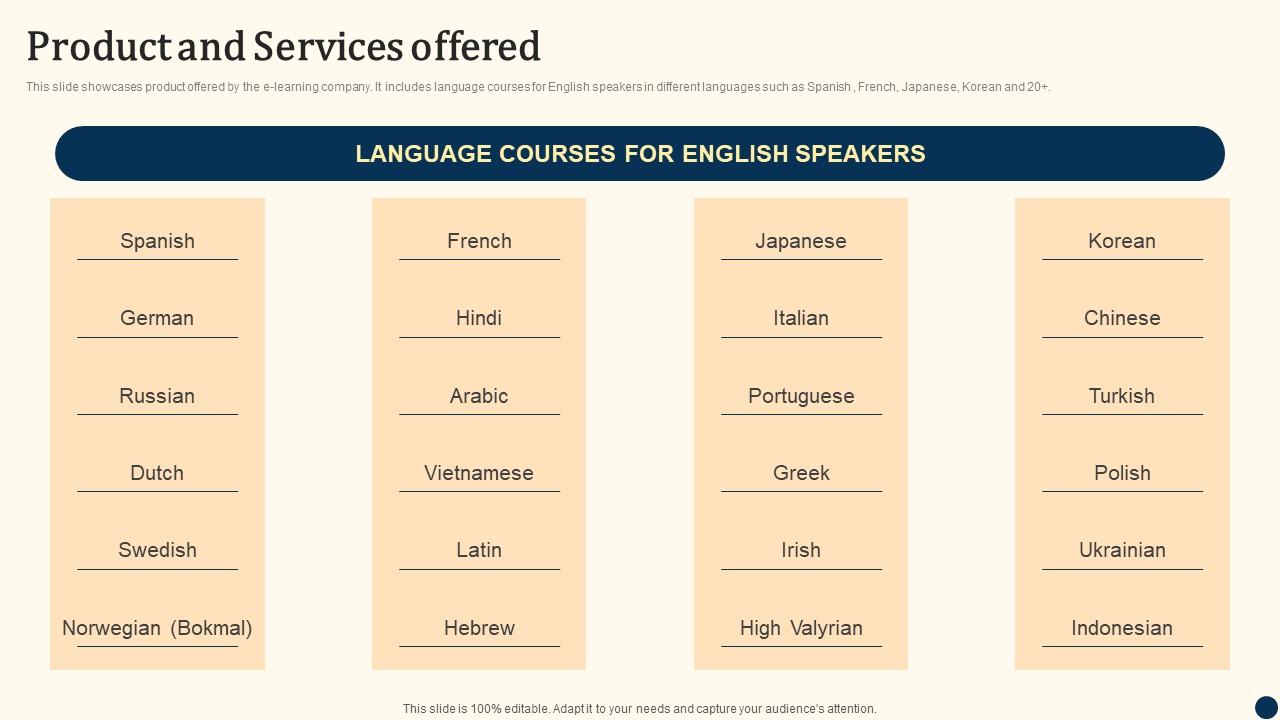 presentation ppt on hindi presentation ppt on hindi