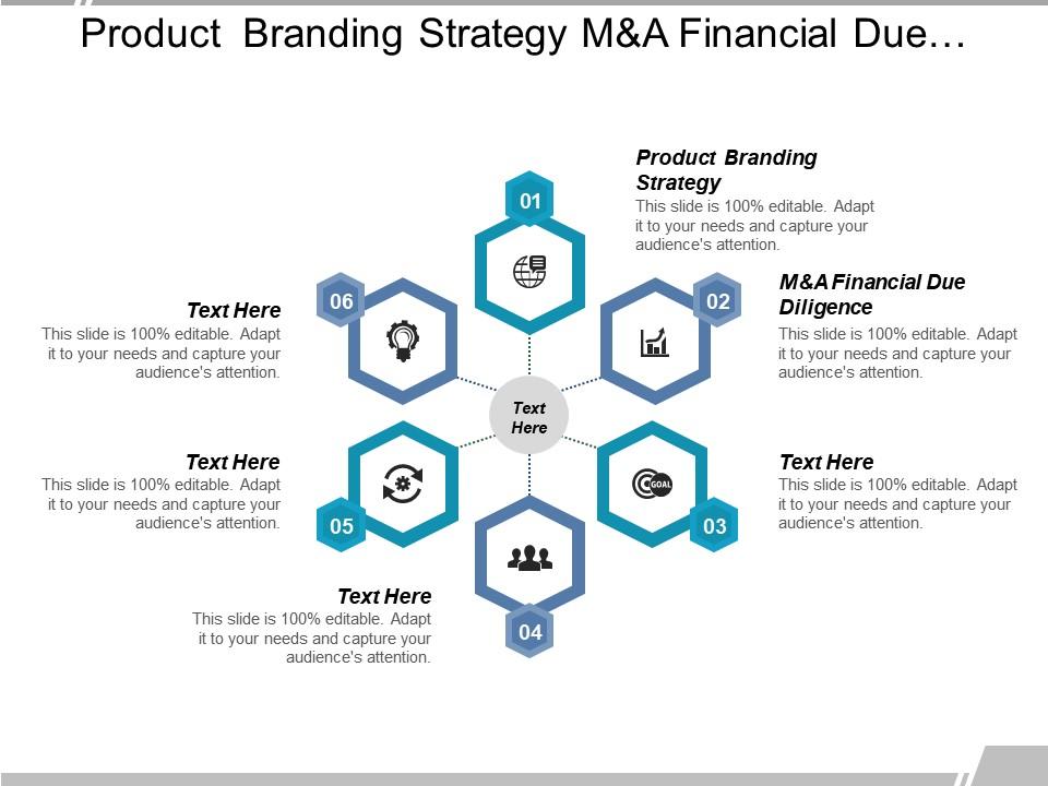 product_branding_strategy_m_and_a_financial_due_diligence_asset_management_cpb_Slide01