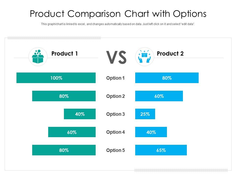 Product comparison chart with options Slide01