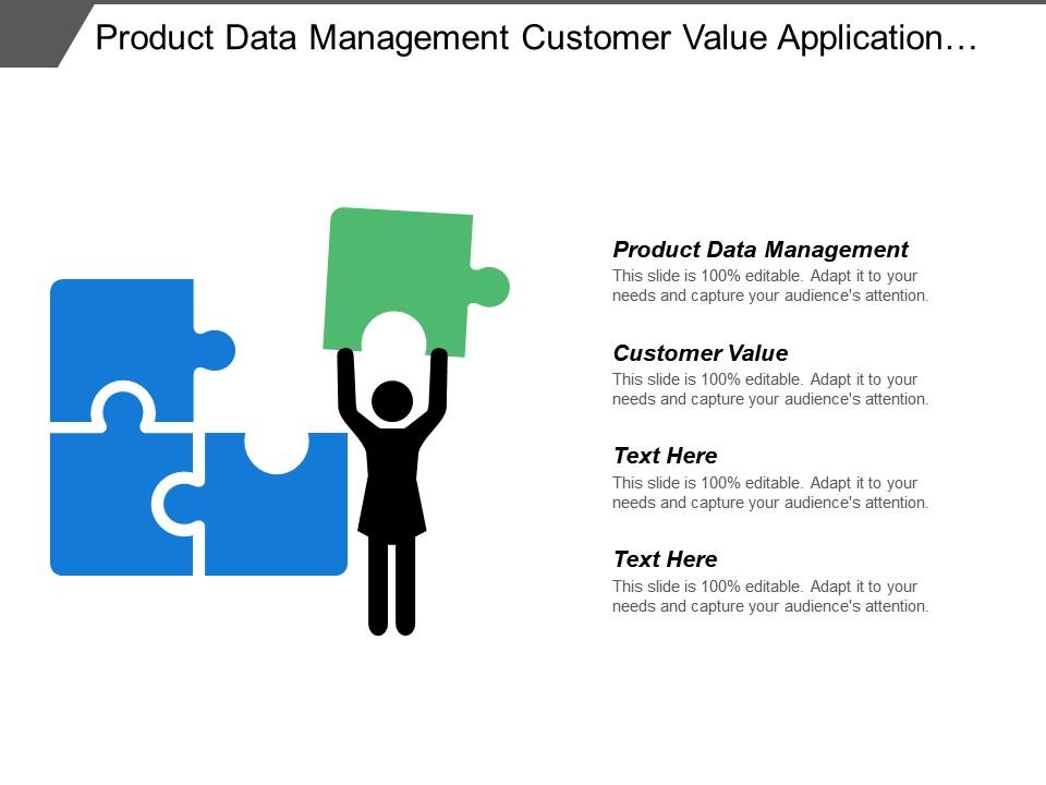 Product data management customer value application development organizational agility Slide01