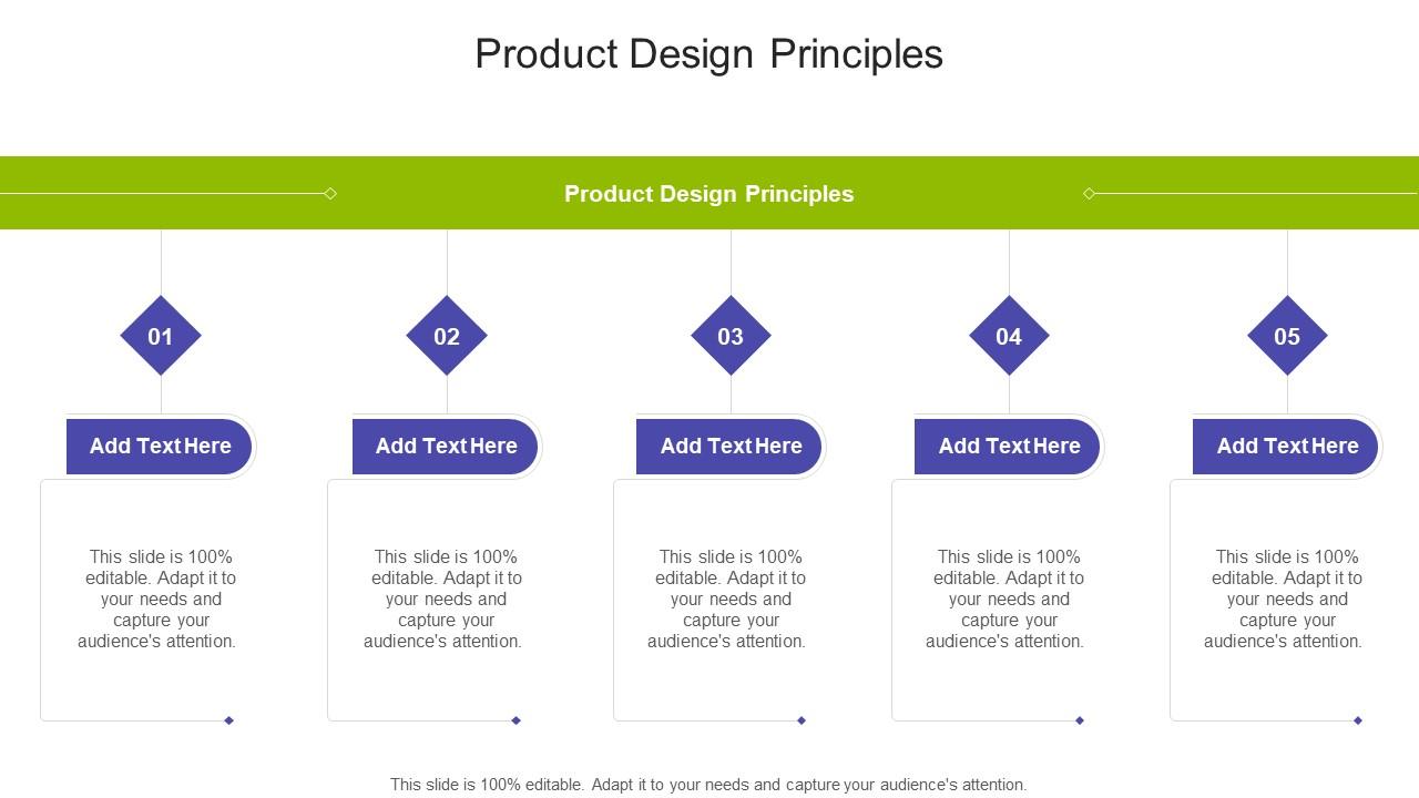 Product Design Principles In Powerpoint And Google Slides Cpb