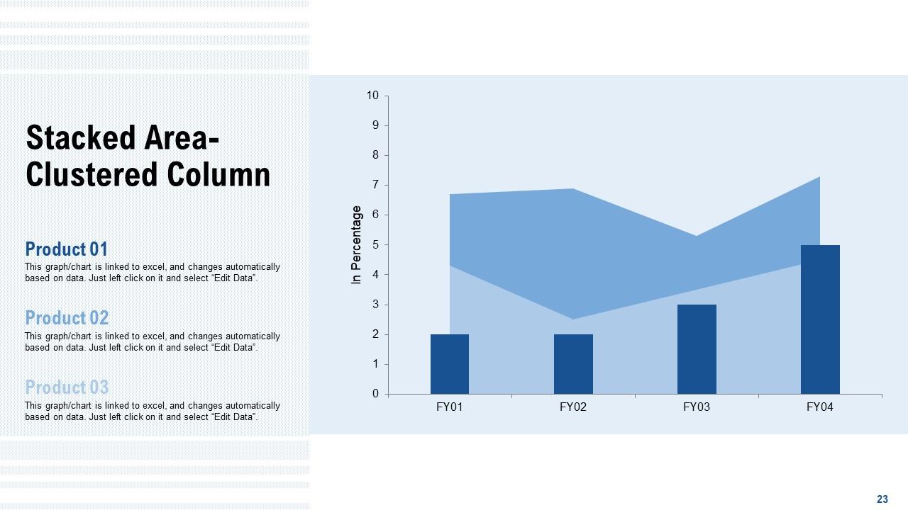 Top 10 Capability Presentation PowerPoint Presentation Templates in 2026