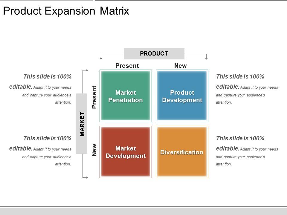 Product Expansion Matrix Ppt Examples Presentation Graphics
