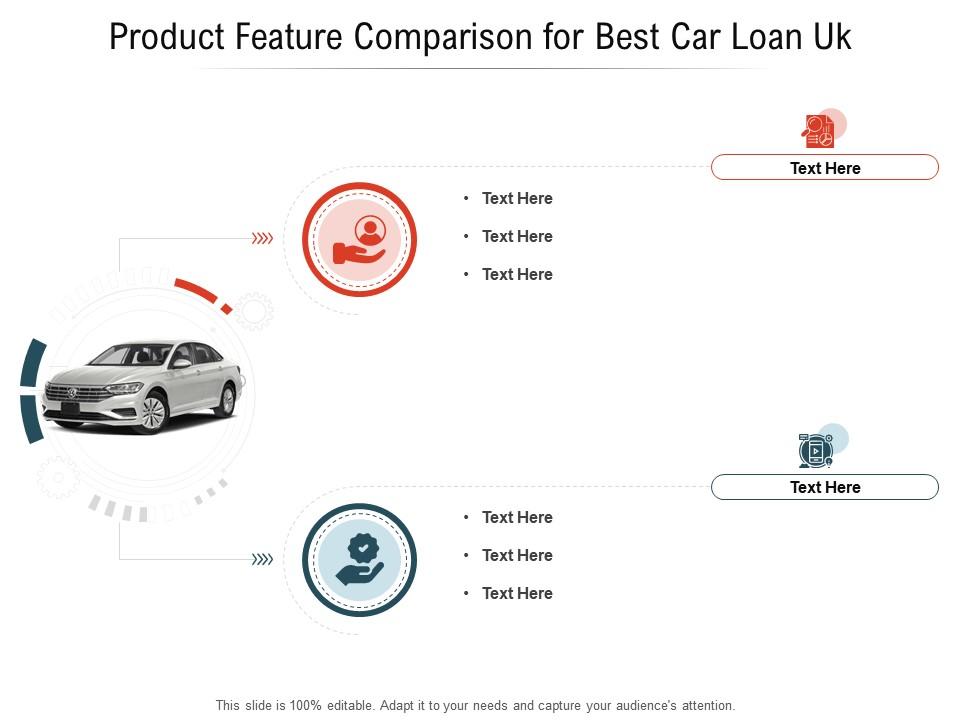 Product feature comparison for best car loan uk infographic template