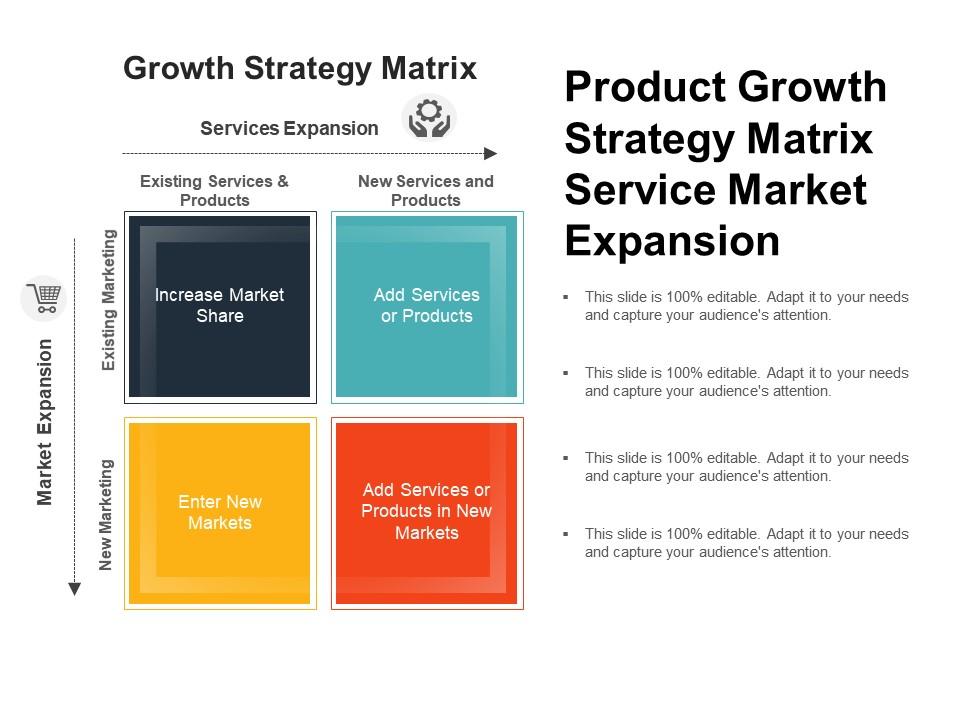 product_growth_strategy_matrix_service_market_expansion_Slide01
