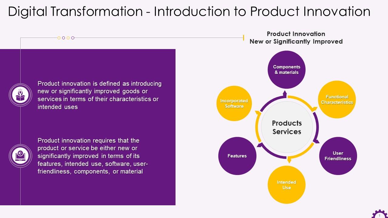 Product Innovation For Digital Transformation Training Ppt PPT Example