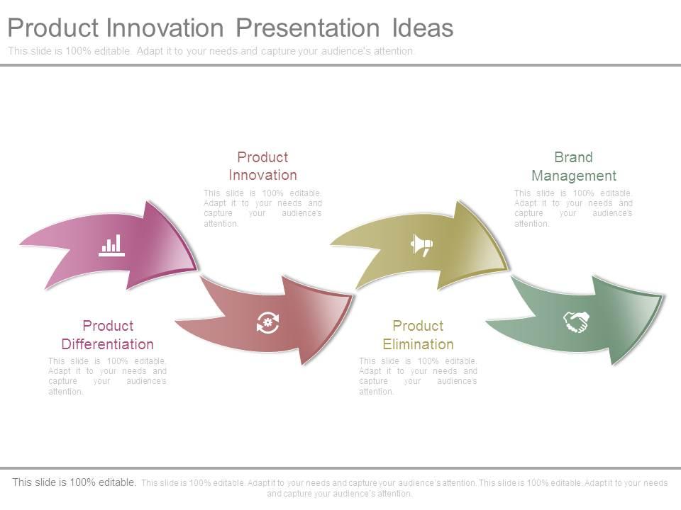 Product Innovation Presentation Ideas PowerPoint Templates Download