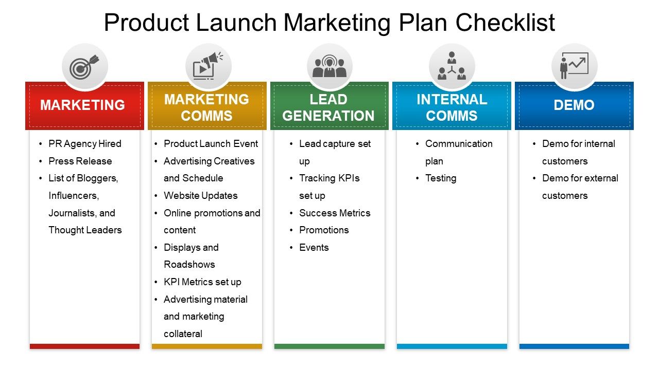 Product launch marketing plan checklist ppt example file Slide01
