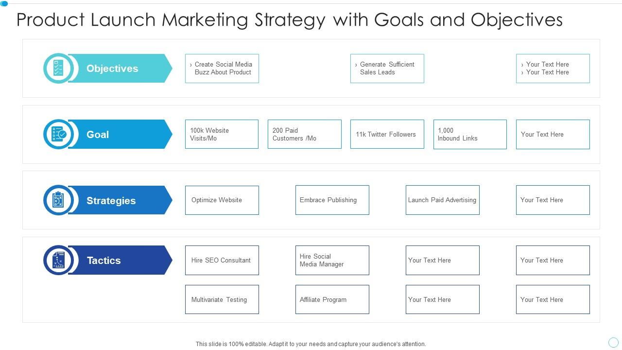 Product Launch Marketing Strategy With Goals And Objectives
