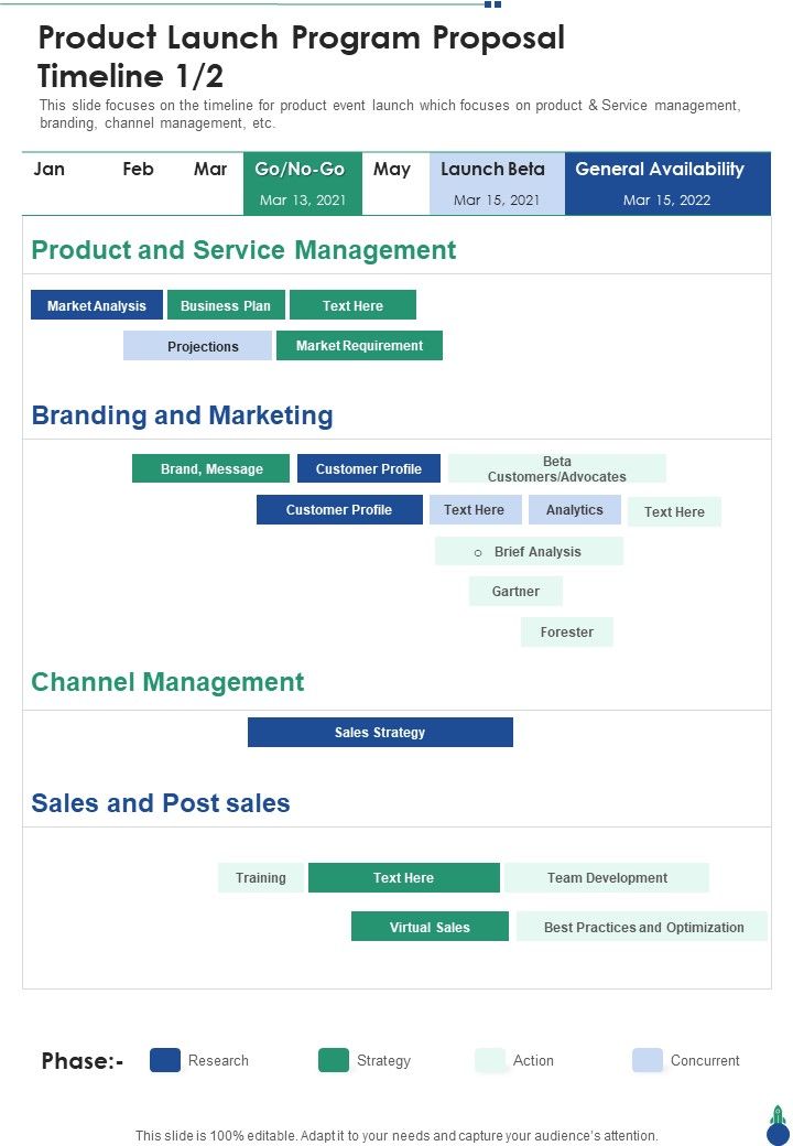 Product Launch Program Proposal Timeline One Pager Sample Example ...