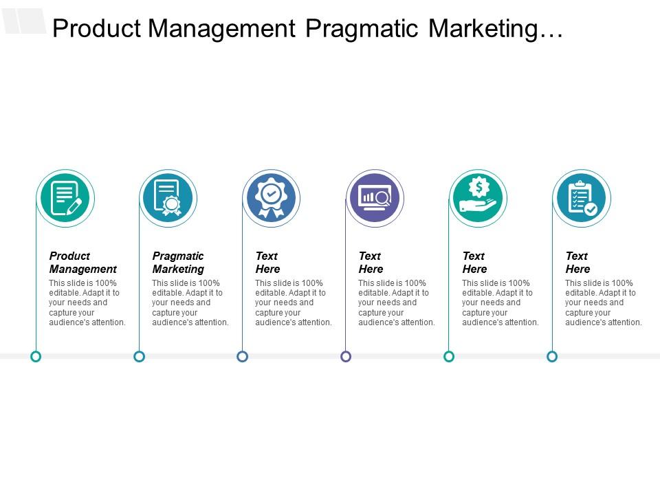 Product management pragmatic marketing distinctive competence industry consolidation alliances Slide00