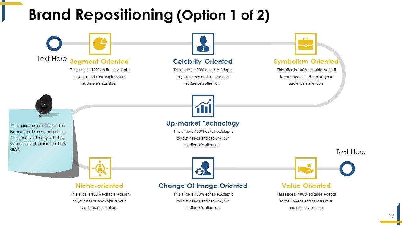 Product marketing powerpoint presentation slides Presentation