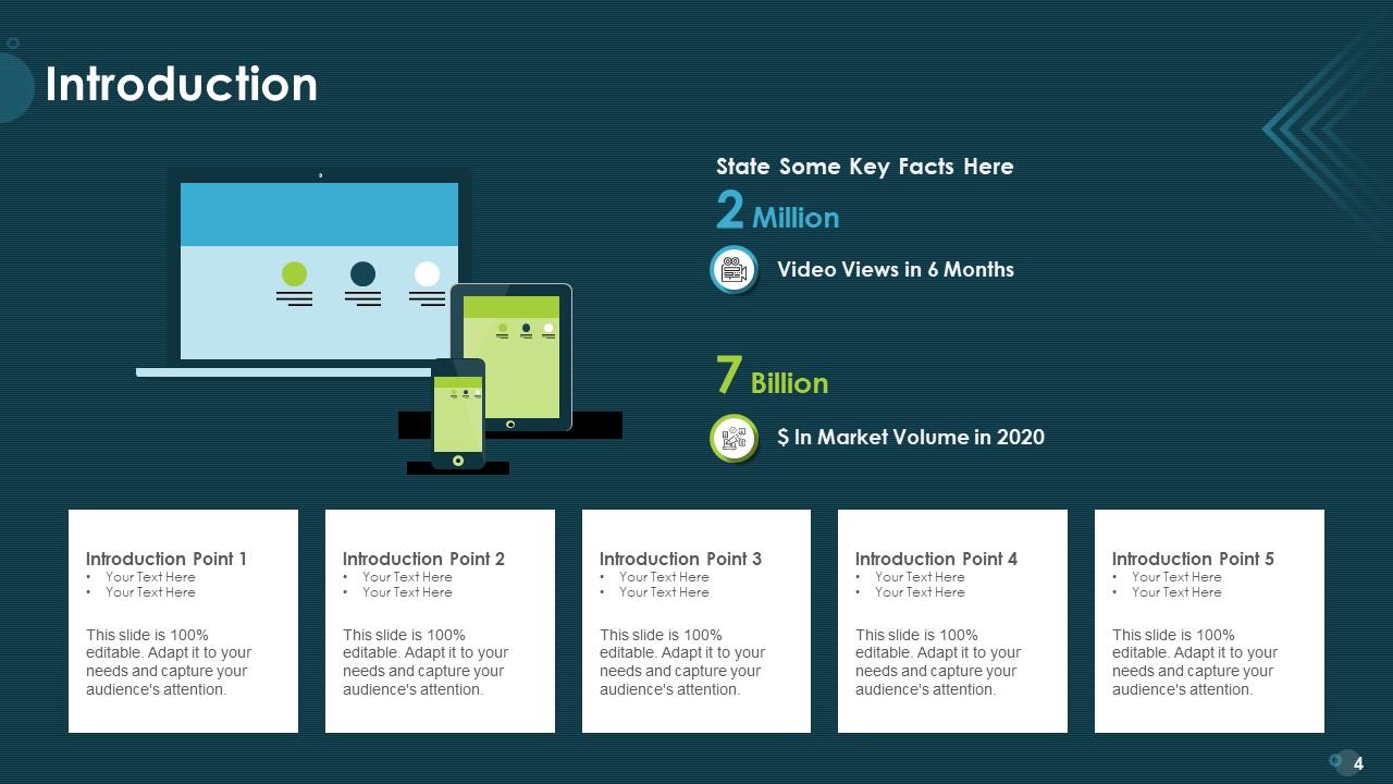 Product Opportunity Evaluation Powerpoint Presentation Slides ...