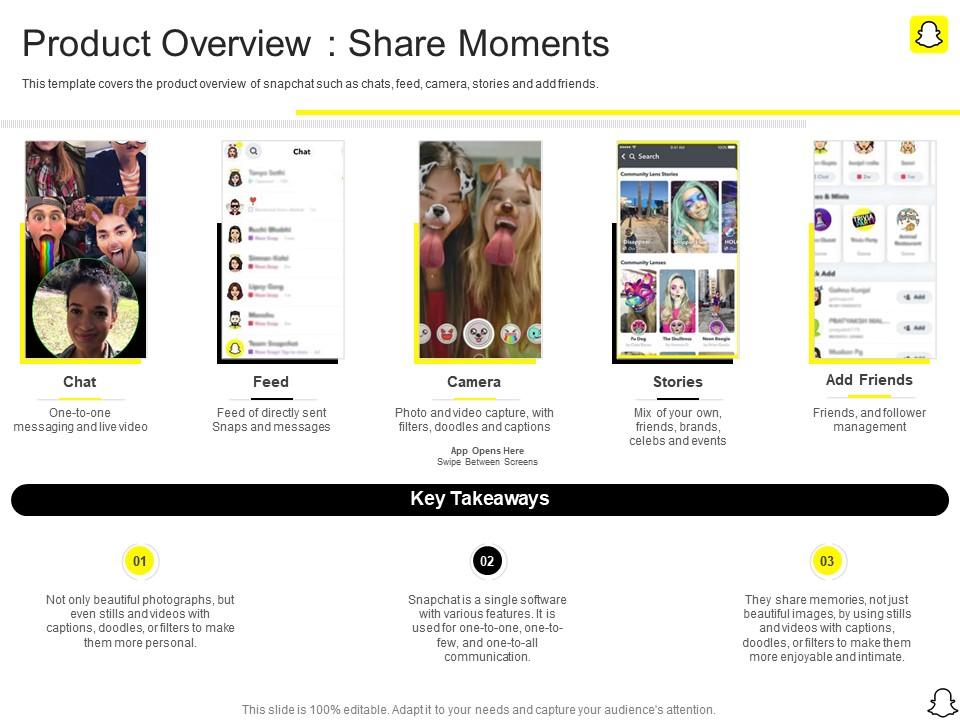 Product Overview Share Moments Snapchat Investor Funding Elevator Pitch