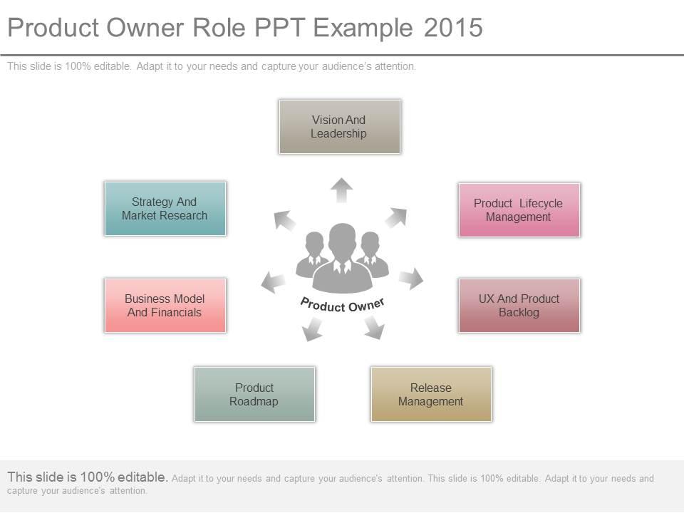 Product owner role ppt example 2015 Slide01