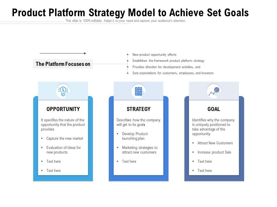 Product Platform Strategy Model To Achieve Set Goals Presentation