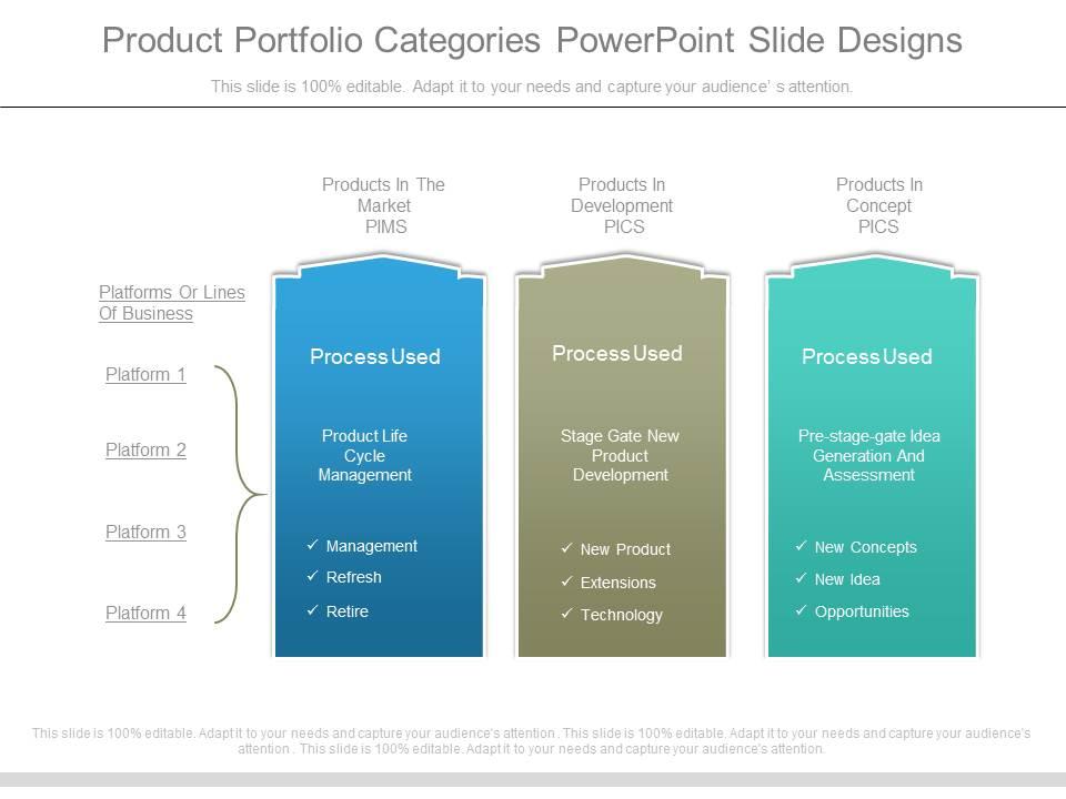 Product portfolio categories powerpoint slide designs Slide00