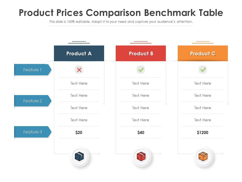 Product prices comparison benchmark table Slide01