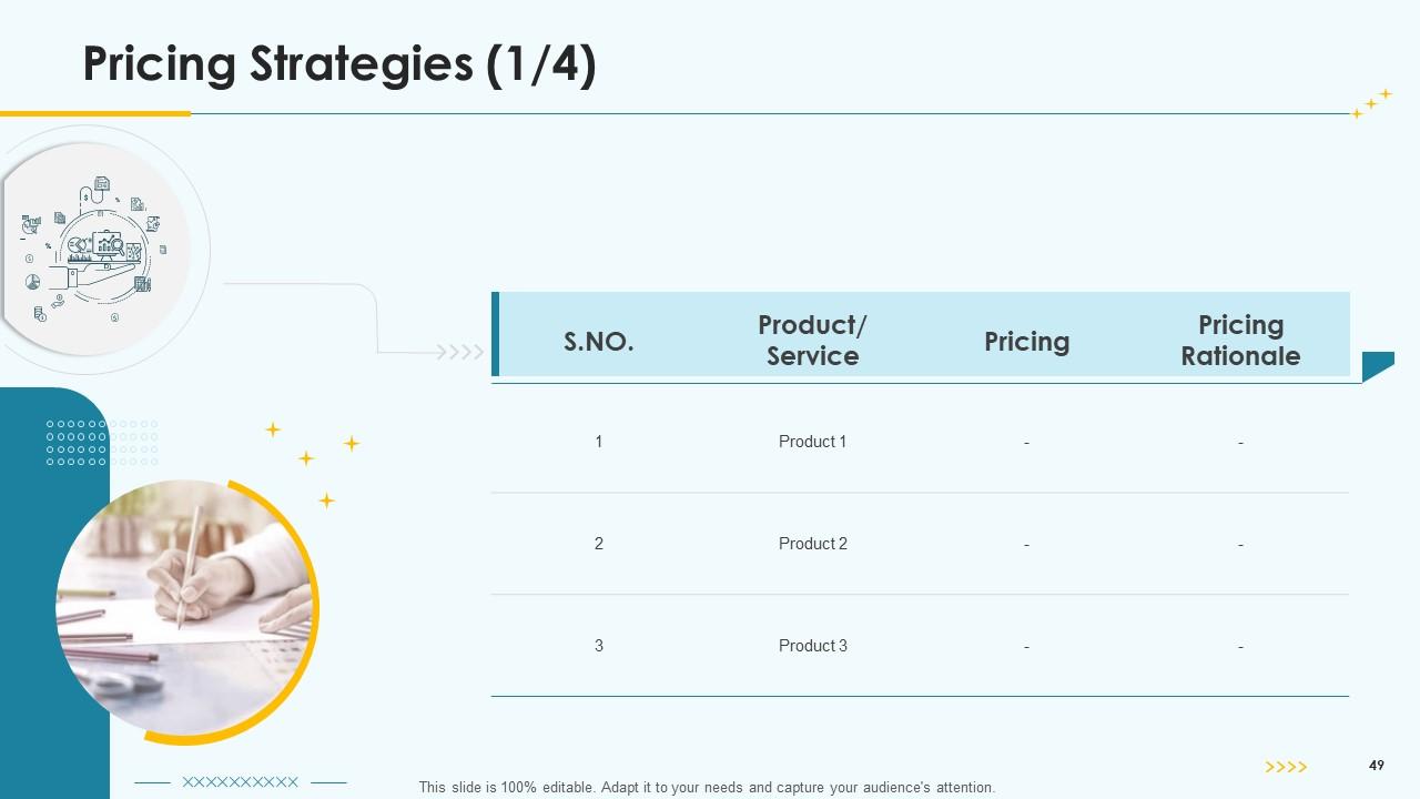 Product Pricing Strategy Powerpoint Presentation Slides | Presentation ...